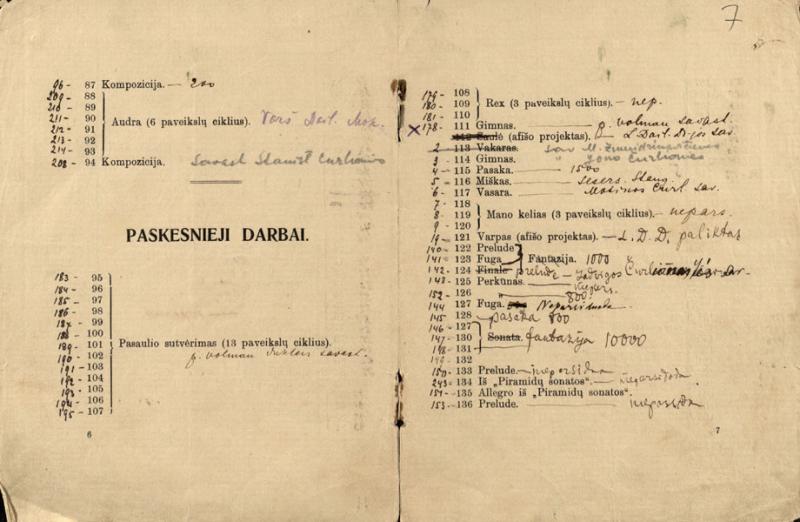 M. K. Čiurlionio darbų katalogas