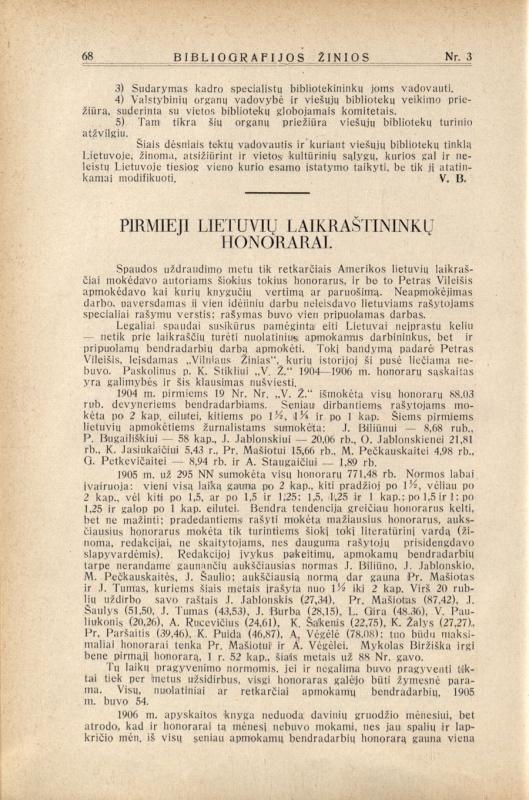 Vaclovo Biržiškos straipsnis „Pirmieji lietuvių laikraštininkų honorarai“