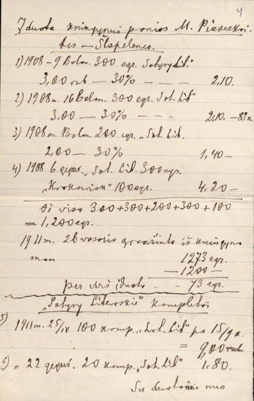 Mečislovo Davainio-Silvestraičio sąskaitos už knygas, perduotas į M. Šlapelienės knygyną