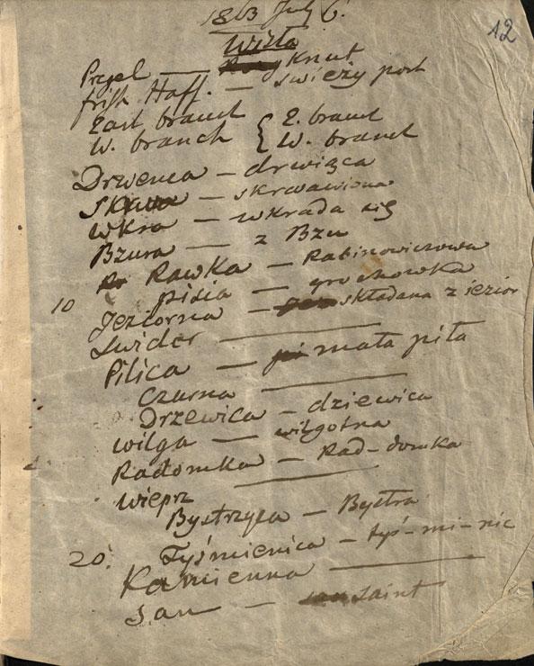 Rękopis Majora Bartłomieja Beniowskieho. Notaty topograficzne. Rękopis Majora Bartłomieja Beniowskieho. Notaty topograficzne.