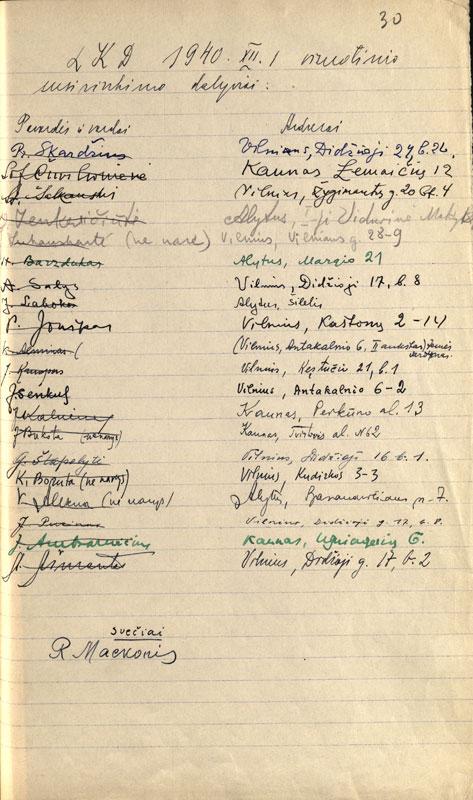 Paskutinio LKD susirinkimo dalyvių sąrašas (1940)