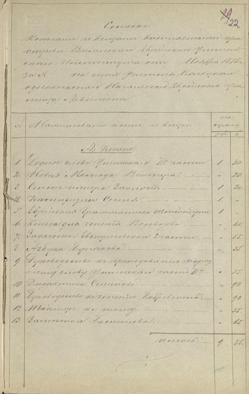 Absolventui išsiųstų daiktų sąrašas