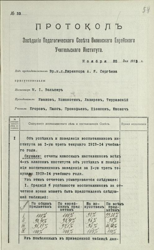 Pedagogų tarybos posėdžio protokolas