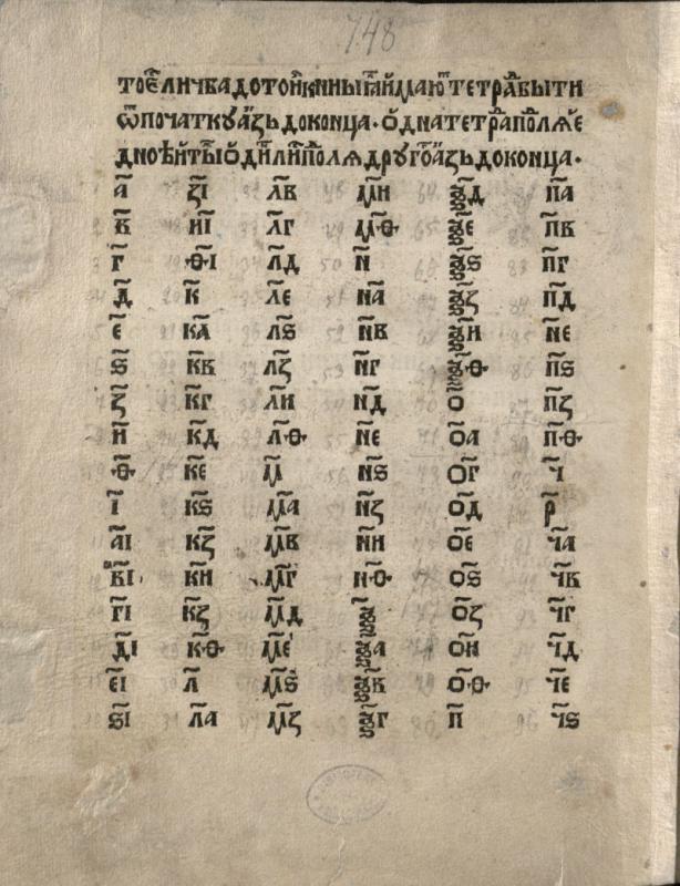 Horologium secundum ritum laureae s. Sabbae Hierosolymis. Kraków: Schwaypolt Viol, 1491.