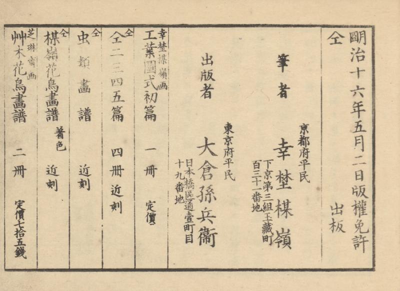 Bairei, Kono. 工業図式 = Kōgyō zushiki = Piešiniai amatininkams ir menininkams. Tokyo: [Okura Magobei], 1883. 5 t.:  medžio raiž.; 12 x 18 cm.