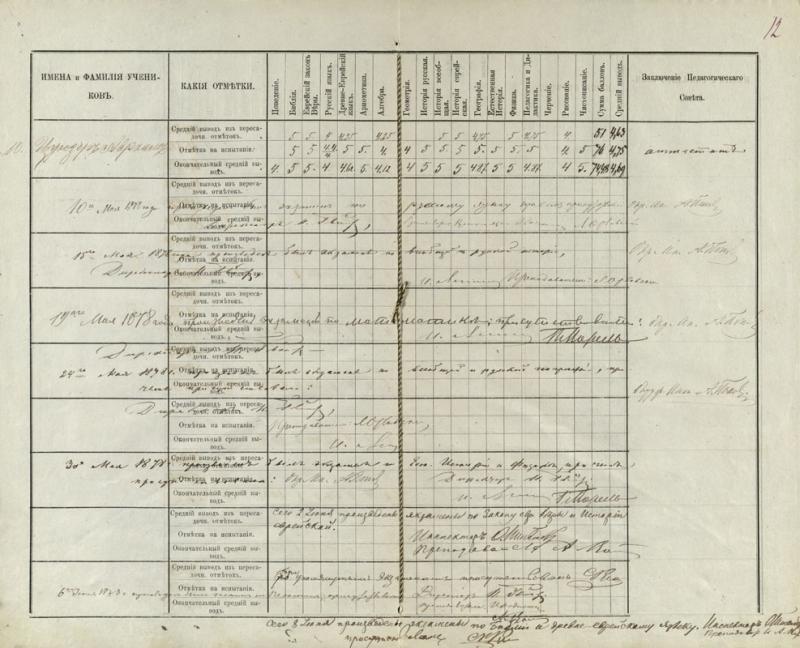 Baigiamieji egzaminai