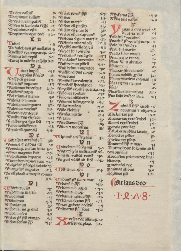 Rolewinck, Werner. Fasciculus temporum. Speyer: Peter Drach, 1477 11 24.