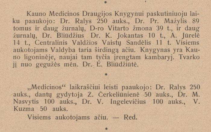 Skelbimas apie aukas Kauno medicinos draugijos knygynui ir „Medicinos“ žurnalui