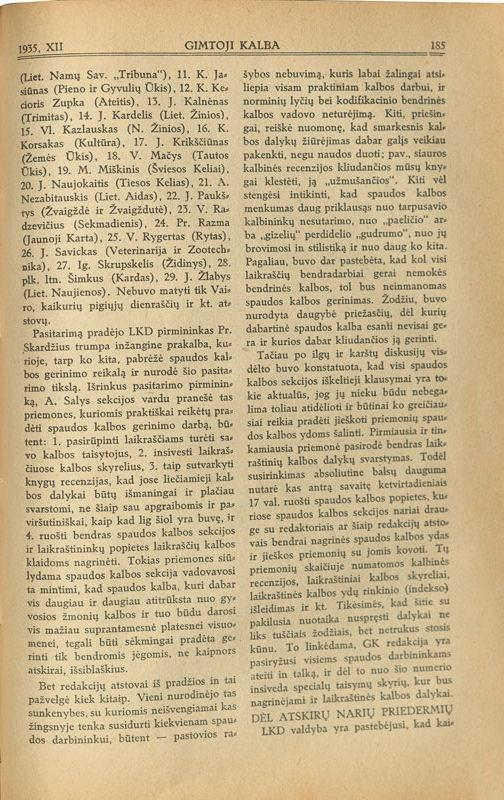 Spaudos kalbos sekcijos veiklos apžvalga (1935)