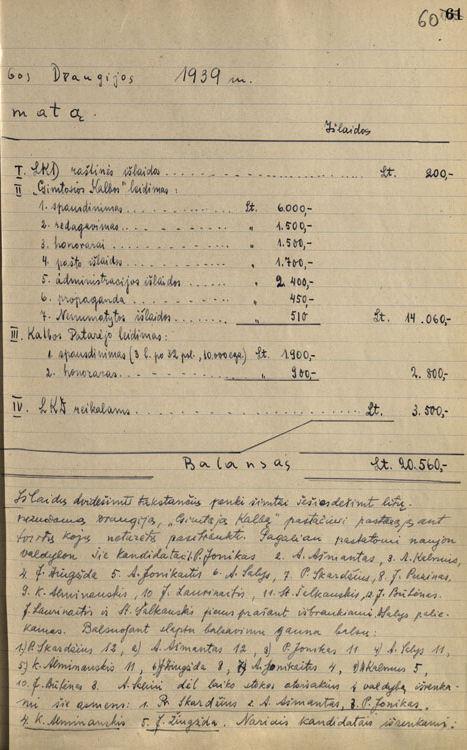Lietuvių kalbos draugijos 1939 m. sąmata