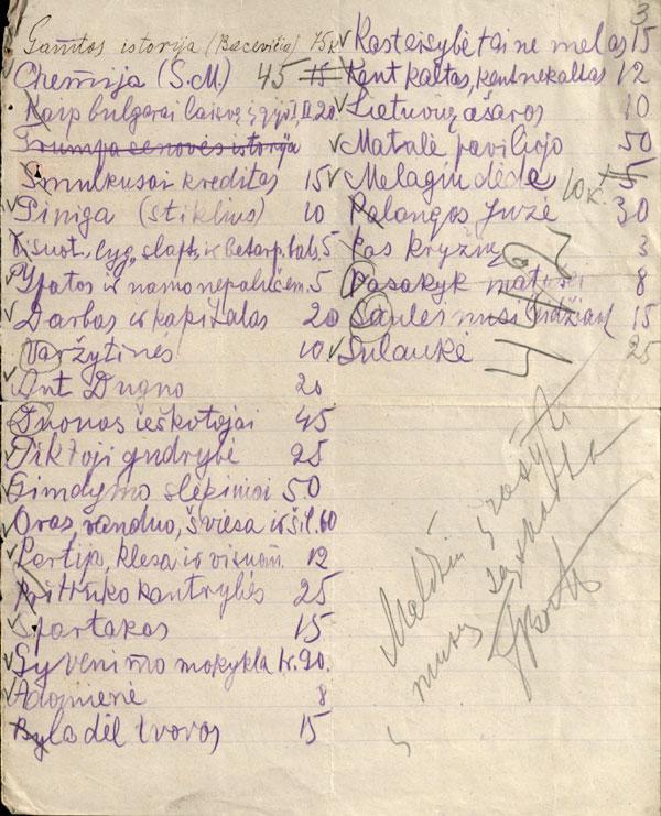 Felicijos Bortkevičienės užsakomų knygų sąrašas