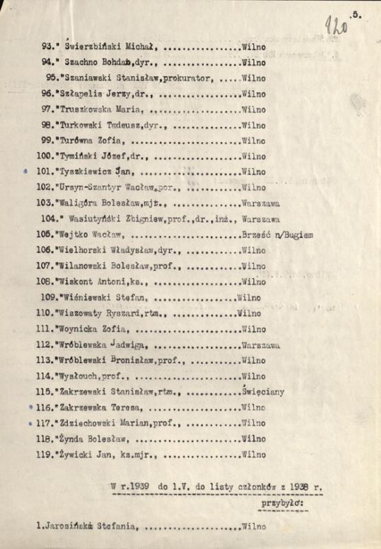 J. Šlapelis – Eustachijaus ir Emilijos Vrublevskių draugijos mokslui remti narys