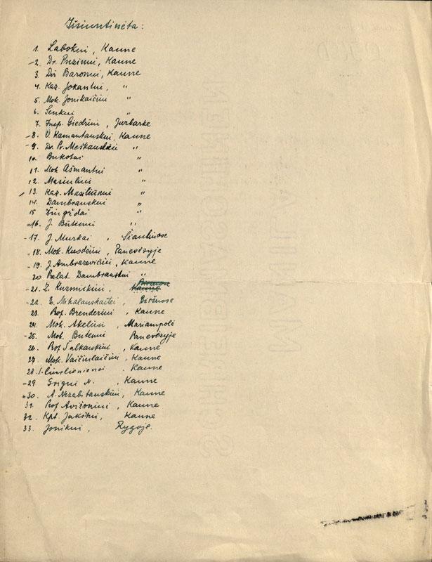 Kvietimas į steigiamąjį Lietuvių kalbos draugijos susirinkimą (1935-03-28)