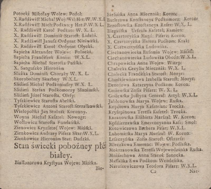 Arkibrolijos nariai XVIII a. viduryje