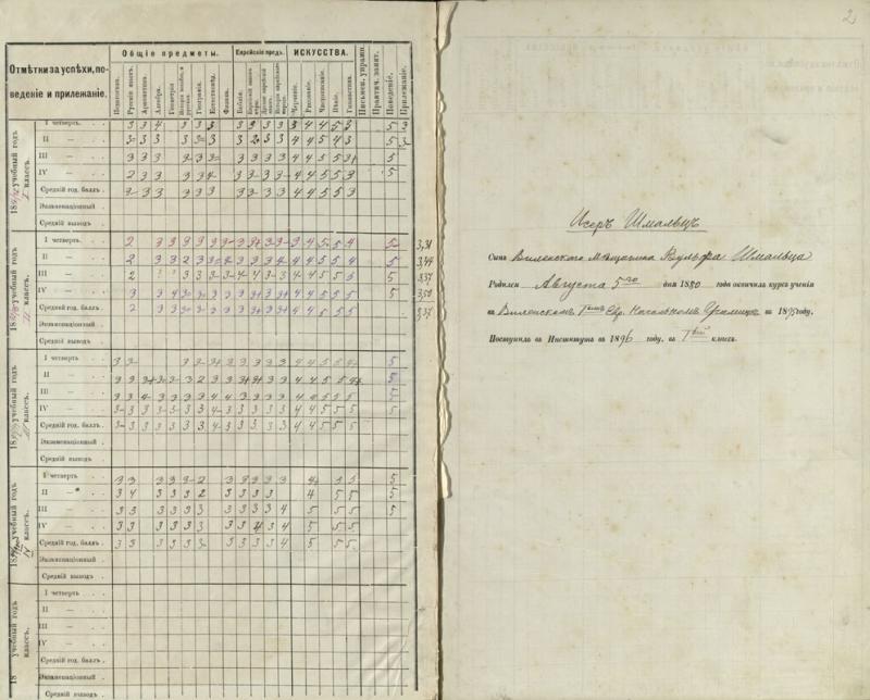 Auklėtinių bylos su charakteristikomis