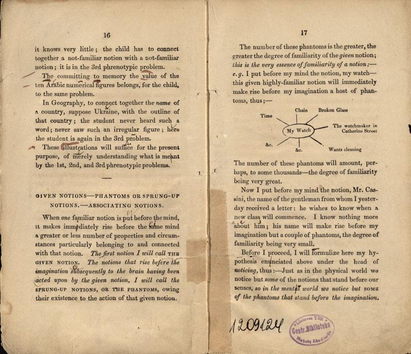 Beniowski, Bartłomiej. A handbook of phrenotypics for teachers and students. Pt 1, Development of the principle of familiarity. London: published by the author & Bow Street, 1842. Beniowski, Bartłomiej. A handbook of phrenotypics for teachers and students. Pt 1, Development of the principle of familiarity. London: published by the author & Bow Street, 1842.