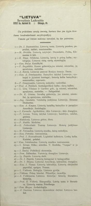 Lietuviškos enciklopedijos bendradarbių sąrašas