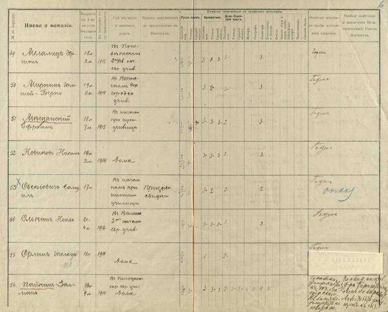 Stojančiųjų registracija