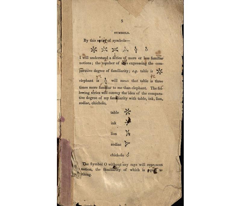 Beniowski, Bartłomiej. A handbook of phrenotypics for teachers and students. Pt 1, Development of the principle of familiarity. London: published by the author & Bow Street, 1842. Beniowski, Bartłomiej. A handbook of phrenotypics for teachers and students. Pt 1, Development of the principle of familiarity. London: published by the author & Bow Street, 1842.